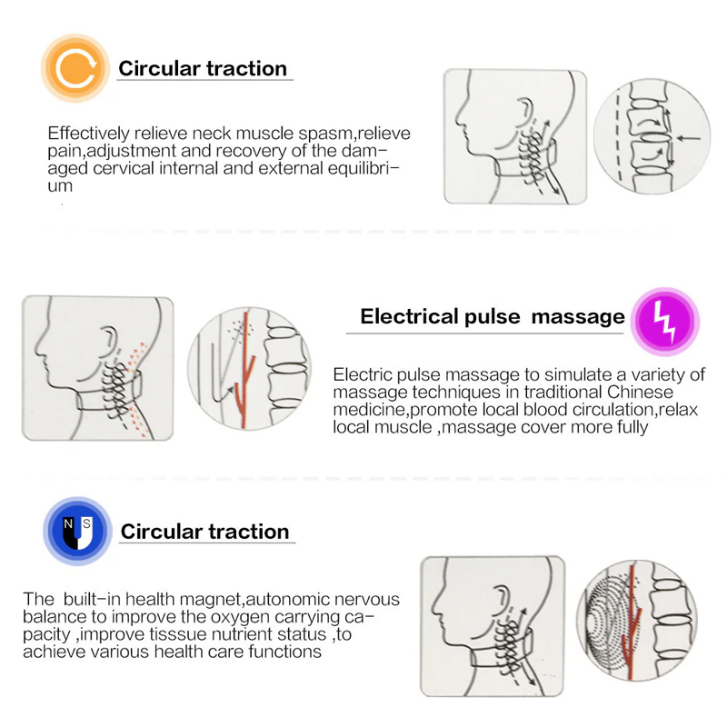 Massageador Cervical Inteligente AuraRelief - Alivio da Dor em 15 Minutos